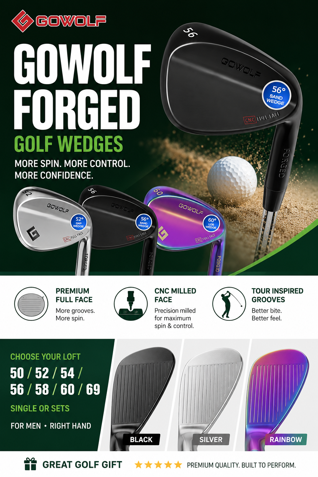 GoWolf forged wedges
